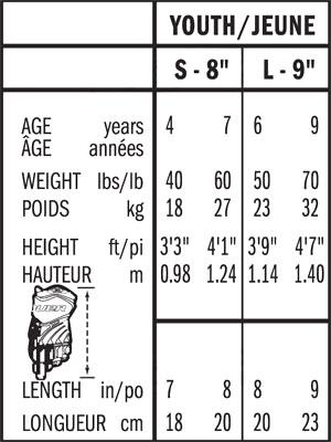 bauer nexus pro hockey gloves 16 senior pure hockey equipment youth baseball glove size chart