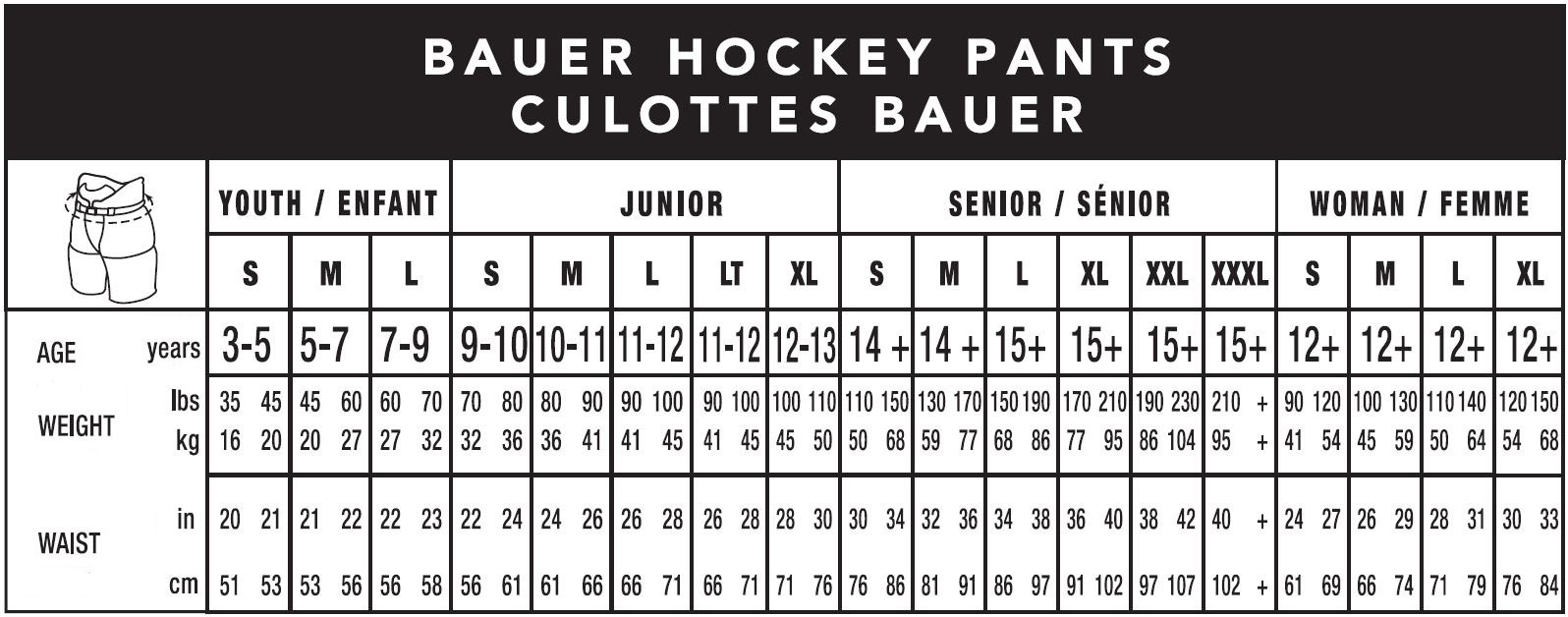 Bauer Vapor X800r Inline Hockey Pants Junior Pure Equipment Bauer Mission Inline Hockey Pant Girdle Size Chart