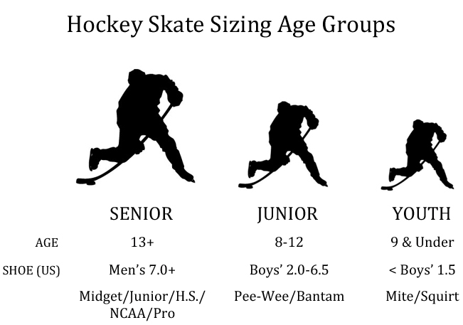 Hockey Skate Size Chart