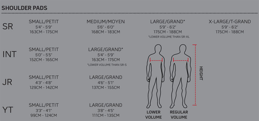 Warrior Shoulder Pad Sizing Chart