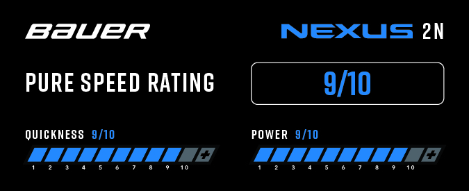 Bauer Nexus 2N Ice Hockey Skates - Pure Speed Rating