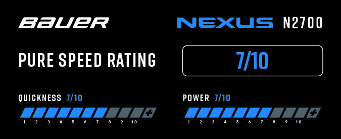 Bauer Nexus N2700 Ice Hockey Skates - Pure Speed Rating