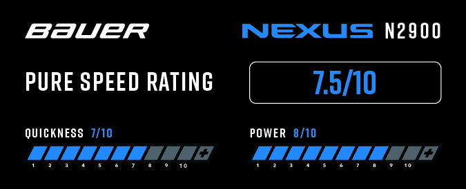Bauer Nexus N2900 Ice Hockey Skates - Pure Speed Rating