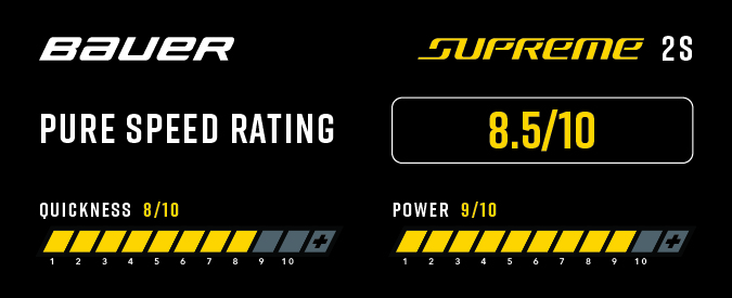 Bauer Supreme 2S Ice Hockey Skates - Pure Speed Rating