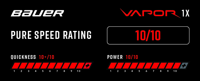 Bauer Vapor 1X Ice Hockey Skates - Pure Speed Rating