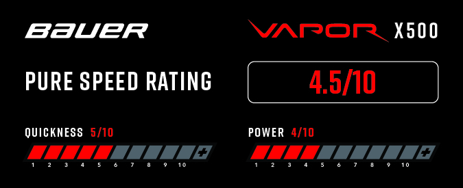 Bauer Vapor X500 Ice Hockey Skates - Pure Speed Rating