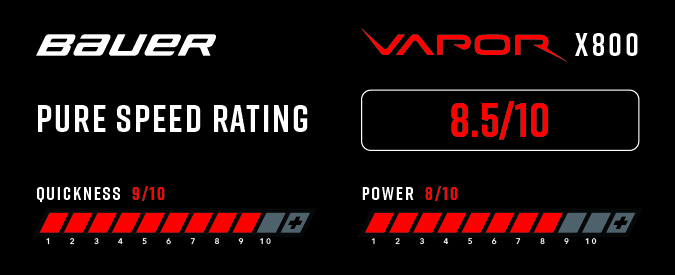 Bauer Vapor X800 Ice Hockey Skates - Pure Speed Rating
