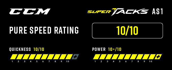 CCM Super Tacks AS1 Ice Hockey Skates - Pure Speed Rating