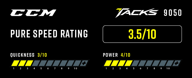 CCM Tacks 9050 Ice Hockey Skates - Pure Speed Rating