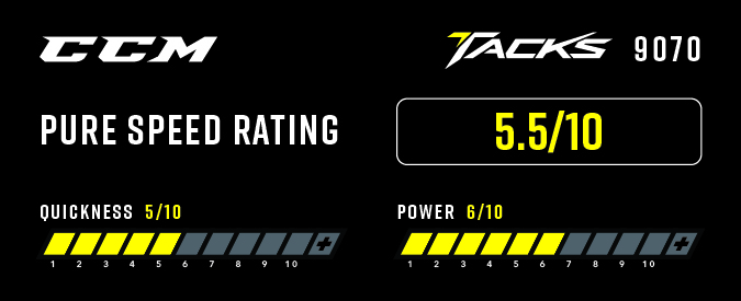 CCM Tacks 9070 Ice Hockey Skates - Pure Speed Rating
