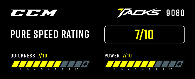 CCM Tacks 9080 Ice Hockey Skates - Pure Speed Rating