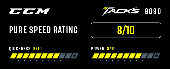 CCM Tacks 9090 Ice Hockey Skates - Pure Speed Rating